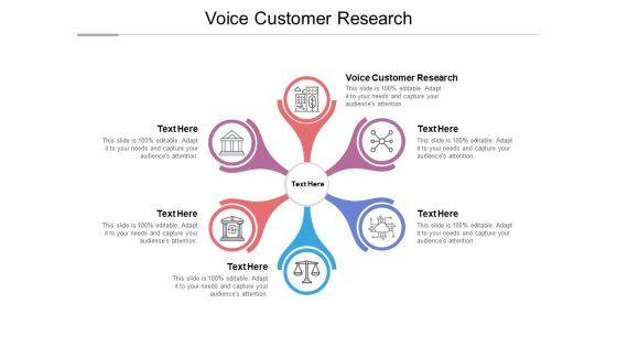Voice Customer Research Ppt PowerPoint Presentation Infographics Portrait Cpb Pdf