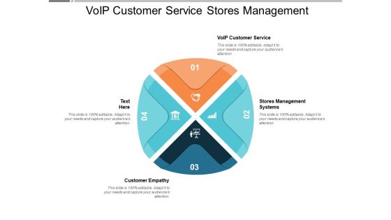 Voip Customer Service Stores Management Systems Customer Empathy Ppt PowerPoint Presentation Gallery Example Voip Customer Service Stores Management Systems Customer Empathy Ppt PowerPoint Presentation Gallery Example