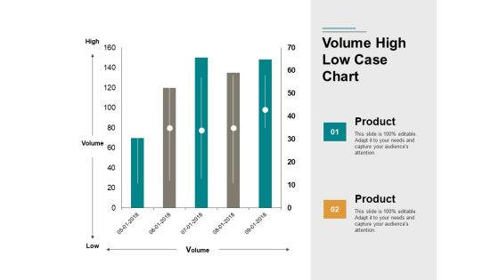 Volume High Low Case Chart Ppt PowerPoint Presentation Portfolio Images Volume High Low Case Chart Ppt PowerPoint Presentation Portfolio Images
