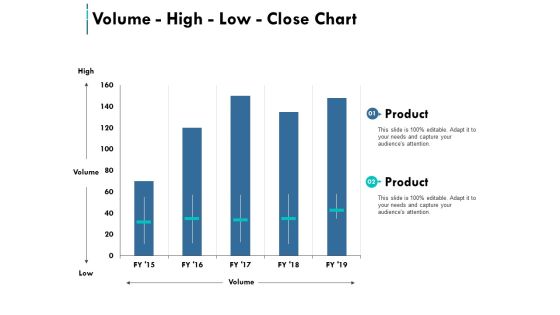 Volume High Low Close Chart Ppt PowerPoint Presentation Pictures Graphics Example