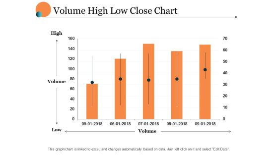 Volume High Low Close Chart Ppt PowerPoint Presentation Portfolio Layout Volume High Low Close Chart Ppt PowerPoint Presentation Portfolio Layout