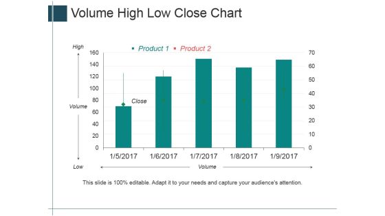 Volume High Low Close Chart Ppt PowerPoint Presentation Summary Layout Ideas Volume High Low Close Chart Ppt PowerPoint Presentation Summary Layout Ideas