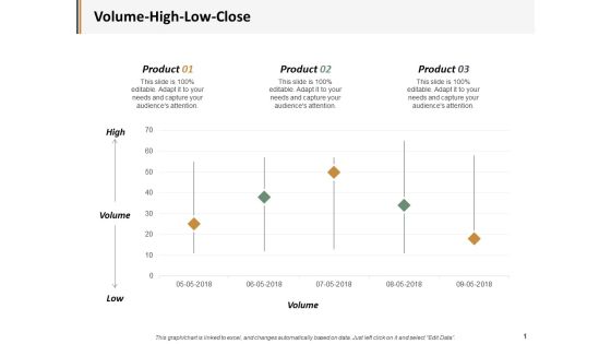Volume High Low Close Ppt PowerPoint Presentation Ideas Example Introduction Volume High Low Close Ppt PowerPoint Presentation Ideas Example Introduction