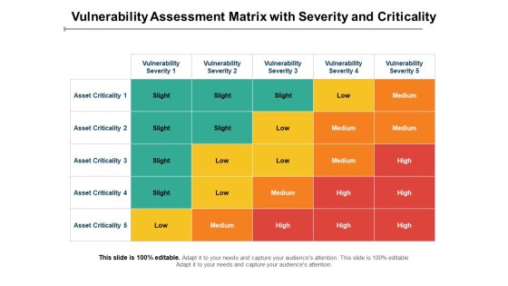 Vulnerability Assessment Matrix With Severity And Criticality Ppt PowerPoint Presentation Icon Infographic Template PDF Vulnerability Assessment Matrix With Severity And Criticality Ppt PowerPoint Presentation Icon Infographic Template PDF