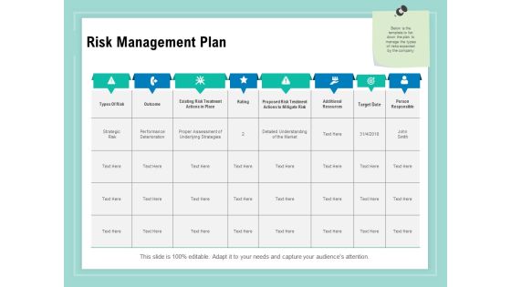 Vulnerability Assessment Methodology Risk Management Plan Ppt Inspiration Backgrounds PDF