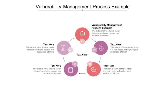 Vulnerability Management Process Example Ppt PowerPoint Presentation Slides Background Designs Cpb Vulnerability Management Process Example Ppt PowerPoint Presentation Slides Background Designs Cpb