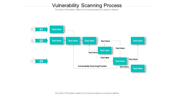 Vulnerability Scanning Process Ppt PowerPoint Presentation Icon Gridlines Cpb Pdf Vulnerability Scanning Process Ppt PowerPoint Presentation Icon Gridlines Cpb Pdf