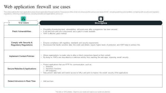 WAF Introduction Web Application Firewall Use Cases Topics PDF