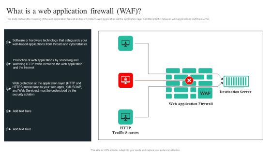 WAF Introduction What Is A Web Application Firewall WAF Background PDF