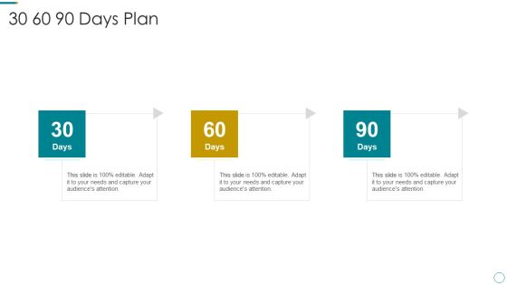 WMS Application To Increase Integrated Logistics Effectiveness 30 60 90 Days Plan Formats PDF WMS Application To Increase Integrated Logistics Effectiveness 30 60 90 Days Plan Formats PDF