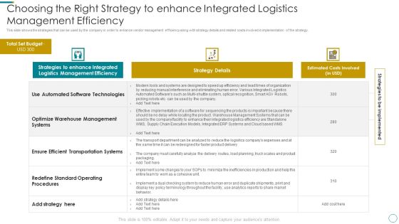 WMS Application To Increase Integrated Logistics Effectiveness Choosing The Right Strategy To Enhance Information PDF WMS Application To Increase Integrated Logistics Effectiveness Choosing The Right Strategy To Enhance Information PDF