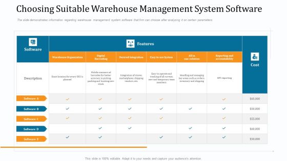 WMS Implementation Choosing Suitable Warehouse Management System Software Inspiration PDF WMS Implementation Choosing Suitable Warehouse Management System Software Inspiration PDF