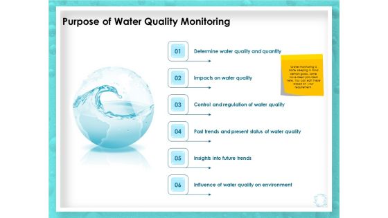 WQM System Purpose Of Water Quality Monitoring Ppt PowerPoint Presentation Gallery Structure PDF WQM System Purpose Of Water Quality Monitoring Ppt PowerPoint Presentation Gallery Structure PDF