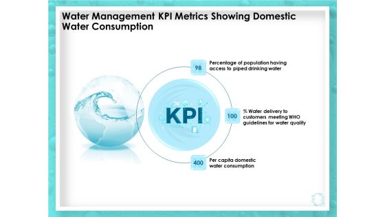 WQM System Water Management KPI Metrics Showing Domestic Water Consumption Icons PDF WQM System Water Management KPI Metrics Showing Domestic Water Consumption Icons PDF