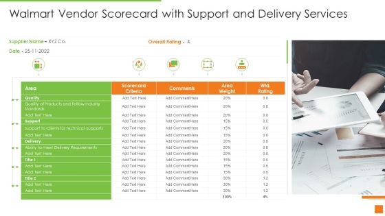 Walmart Vendor Scorecard With Support And Delivery Services Ppt Infographics Files PDF Walmart Vendor Scorecard With Support And Delivery Services Ppt Infographics Files PDF