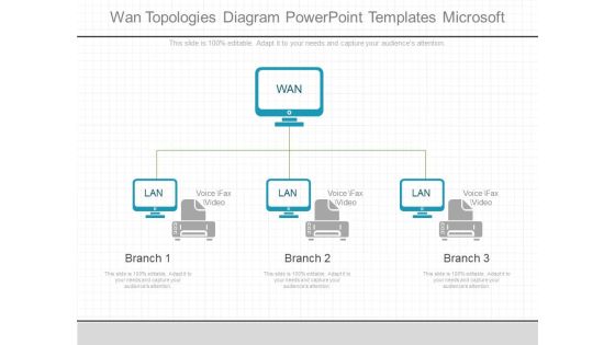 Wan Topologies Diagram Powerpoint Templates Microsoft Wan Topologies Diagram Powerpoint Templates Microsoft