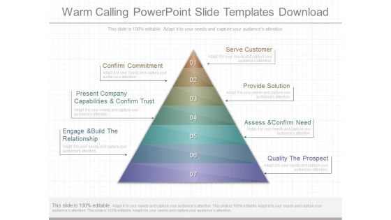 Warm Calling Powerpoint Slide Templates Download Warm Calling Powerpoint Slide Templates Download