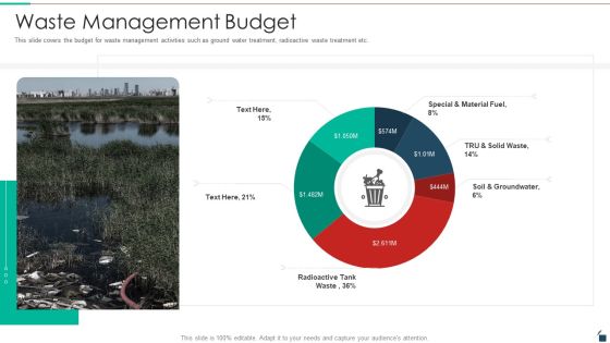 Waste Management Budget Resources Recycling And Waste Management Download PDF Waste Management Budget Resources Recycling And Waste Management Download PDF