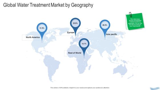 Water Quality Management Global Water Treatment Market By Geography Information PDF Water Quality Management Global Water Treatment Market By Geography Information PDF