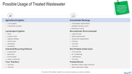 Water Quality Management Possible Usage Of Treated Wastewater Introduction PDF Water Quality Management Possible Usage Of Treated Wastewater Introduction PDF