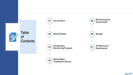 Water Quality Management Table Of Contents Themes PDF