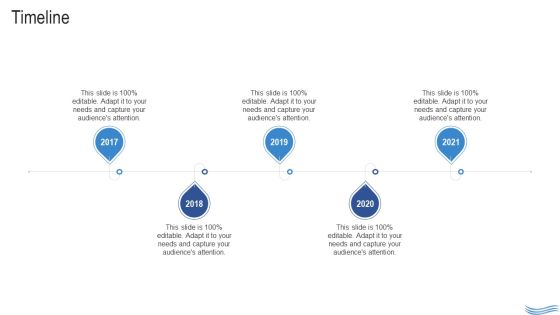 Water Quality Management Timeline Ppt Styles Model PDF Water Quality Management Timeline Ppt Styles Model PDF