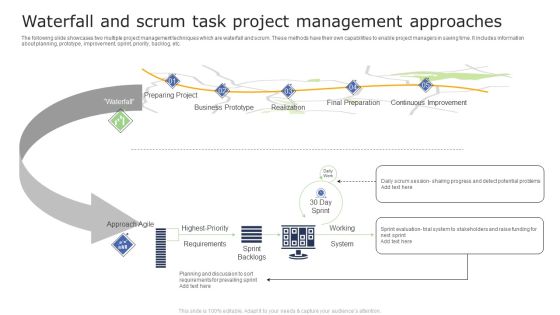 Waterfall And Scrum Task Project Management Approaches Infographics PDF
