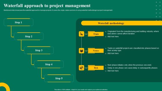 Waterfall Approach To Project Management Ppt Infographic Template Good PDF Waterfall Approach To Project Management Ppt Infographic Template Good PDF