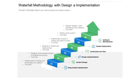 Waterfall Methodology With Design A Implementation Ppt PowerPoint Presentation File Guide PDF Waterfall Methodology With Design A Implementation Ppt PowerPoint Presentation File Guide PDF