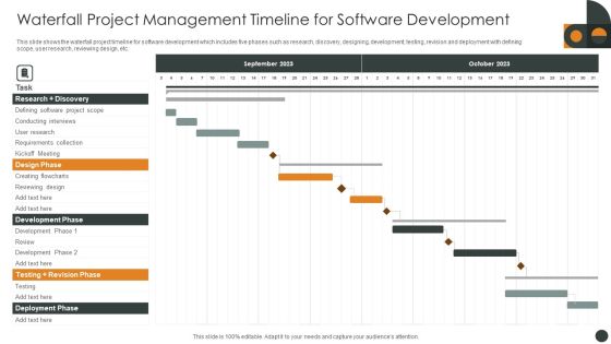 Waterfall Project Management Timeline For Software Development Icons PDF Waterfall Project Management Timeline For Software Development Icons PDF