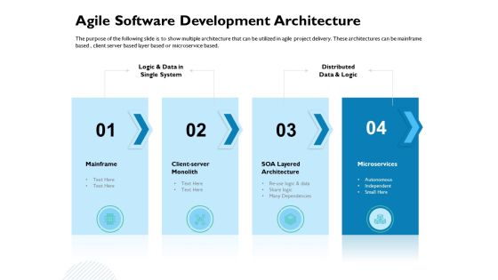 Waterfall Project Prioritization Methodology Agile Software Development Architecture Infographics PDF Waterfall Project Prioritization Methodology Agile Software Development Architecture Infographics PDF