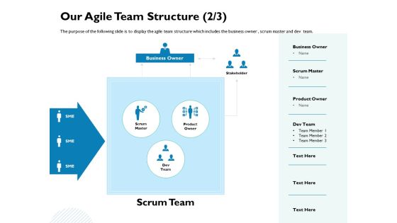 Waterfall Project Prioritization Methodology Our Agile Team Structure Scrum Ppt Slides Master Slide PDF Waterfall Project Prioritization Methodology Our Agile Team Structure Scrum Ppt Slides Master Slide PDF