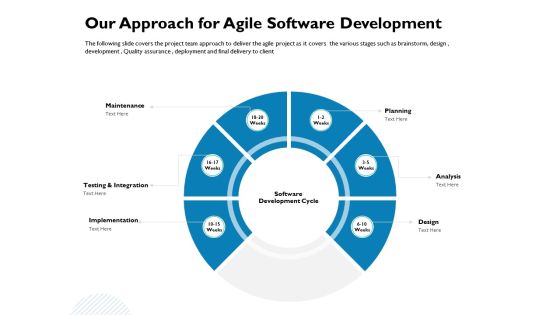 Waterfall Project Prioritization Methodology Our Approach For Agile Software Development Background PDF Waterfall Project Prioritization Methodology Our Approach For Agile Software Development Background PDF