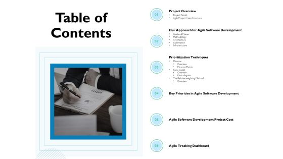 Waterfall Project Prioritization Methodology Table Of Contents Ppt Layouts Ideas PDF