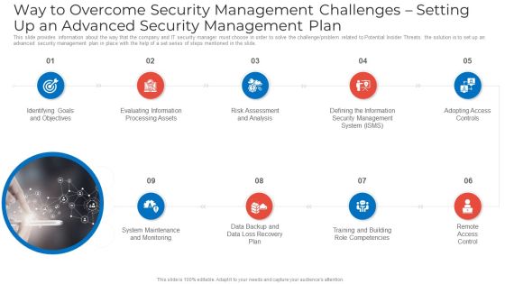 Way To Overcome Security Management Challenges Setting Up An Advanced Security Management Plan Microsoft PDF Way To Overcome Security Management Challenges Setting Up An Advanced Security Management Plan Microsoft PDF