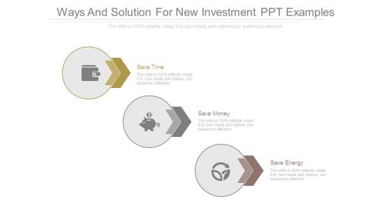 Ways And Solution For New Investment Ppt Examples