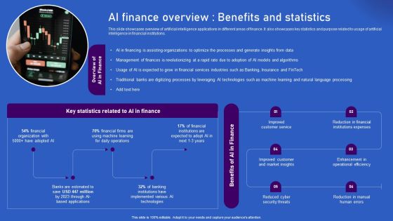 Ways Artificial Intelligence Is Transforming Finance Sector AI Finance Overview Benefits And Statistics Clipart PDF Ways Artificial Intelligence Is Transforming Finance Sector AI Finance Overview Benefits And Statistics Clipart PDF