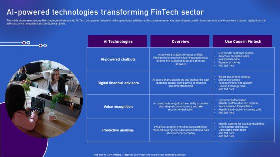 Ways Artificial Intelligence Is Transforming Finance Sector AI Powered Technologies Transforming Fintech Diagrams PDF Ways Artificial Intelligence Is Transforming Finance Sector AI Powered Technologies Transforming Fintech Diagrams PDF