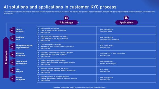 Ways Artificial Intelligence Is Transforming Finance Sector AI Solutions And Applications In Customer Template PDF Ways Artificial Intelligence Is Transforming Finance Sector AI Solutions And Applications In Customer Template PDF