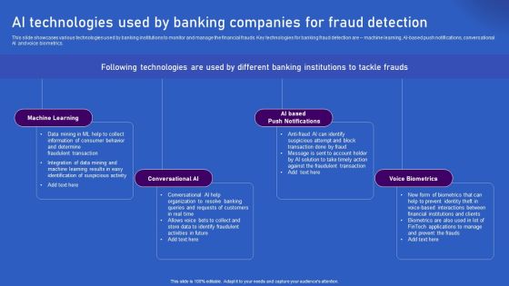 Ways Artificial Intelligence Is Transforming Finance Sector AI Technologies Used By Banking Companies Graphics PDF
