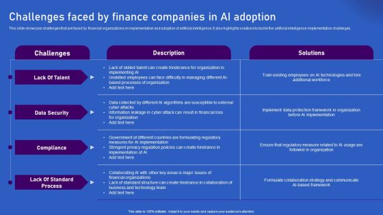 Ways Artificial Intelligence Is Transforming Finance Sector Challenges Faced By Finance Companies Brochure PDF Ways Artificial Intelligence Is Transforming Finance Sector Challenges Faced By Finance Companies Brochure PDF