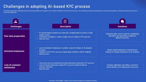 Ways Artificial Intelligence Is Transforming Finance Sector Challenges In Adopting AI Based KYC Process Sample PDF Ways Artificial Intelligence Is Transforming Finance Sector Challenges In Adopting AI Based KYC Process Sample PDF