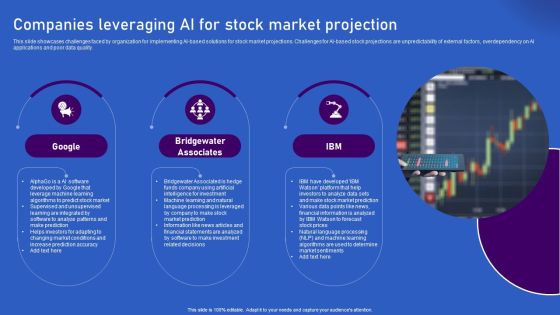 Ways Artificial Intelligence Is Transforming Finance Sector Companies Leveraging AI For Stock Market Summary PDF Ways Artificial Intelligence Is Transforming Finance Sector Companies Leveraging AI For Stock Market Summary PDF