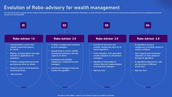 Ways Artificial Intelligence Is Transforming Finance Sector Evolution Of Robo Advisory For Wealth Ideas PDF Ways Artificial Intelligence Is Transforming Finance Sector Evolution Of Robo Advisory For Wealth Ideas PDF