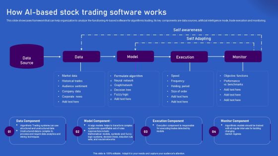 Ways Artificial Intelligence Is Transforming Finance Sector How AI Based Stock Trading Software Works Themes PDF Ways Artificial Intelligence Is Transforming Finance Sector How AI Based Stock Trading Software Works Themes PDF