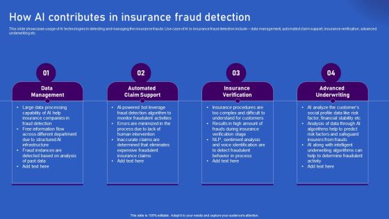 Ways Artificial Intelligence Is Transforming Finance Sector How AI Contributes In Insurance Fraud Detection Introduction PDF Ways Artificial Intelligence Is Transforming Finance Sector How AI Contributes In Insurance Fraud Detection Introduction PDF