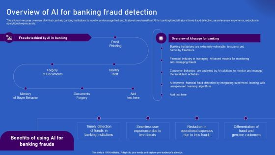 Ways Artificial Intelligence Is Transforming Finance Sector Overview Of AI For Banking Fraud Detection Graphics PDF Ways Artificial Intelligence Is Transforming Finance Sector Overview Of AI For Banking Fraud Detection Graphics PDF