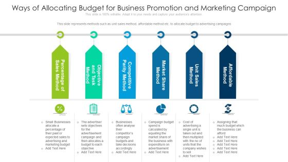 Ways Of Allocating Budget For Business Promotion And Marketing Campaign Ppt Outline Example Topics PDF Ways Of Allocating Budget For Business Promotion And Marketing Campaign Ppt Outline Example Topics PDF