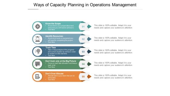 Ways Of Capacity Planning In Operations Management Ppt Powerpoint Presentation Infographic Template Background Images Ways Of Capacity Planning In Operations Management Ppt Powerpoint Presentation Infographic Template Background Images