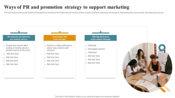 Ways Of PR And Promotion Strategy To Support Marketing Mockup PDF Ways Of PR And Promotion Strategy To Support Marketing Mockup PDF